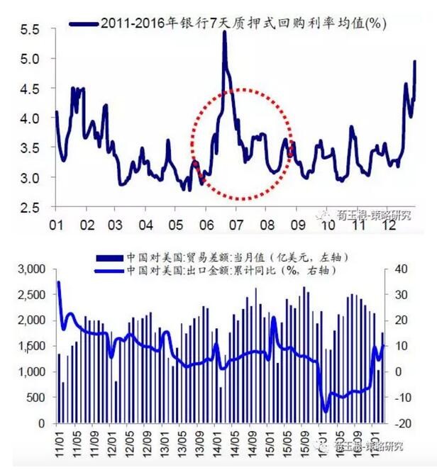 全景路演天下: Sell in May 效应在A股市场也存