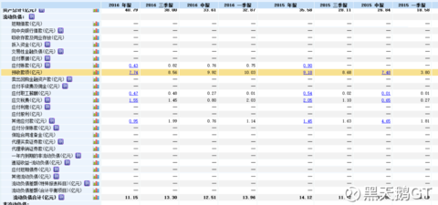 气体浓度配比箱_收入费用配比(3)