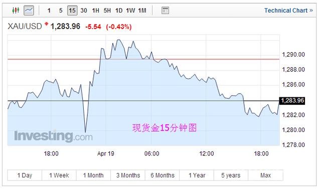 新加坡去年经济总量_新加坡经济图片(3)