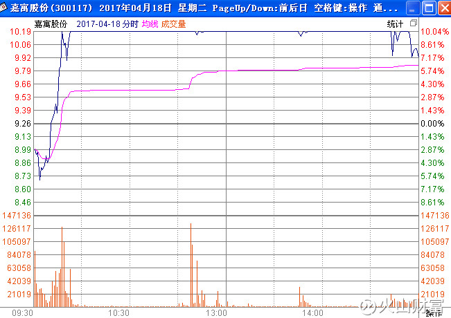 十年后的雄安经济总量_十年前和十年后的照片(3)