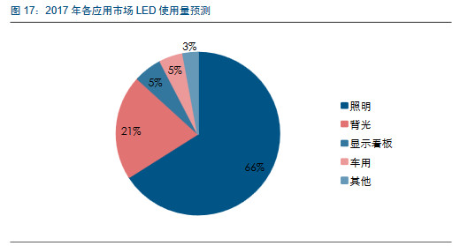 崧盛股份2022年年度董事会经营评述