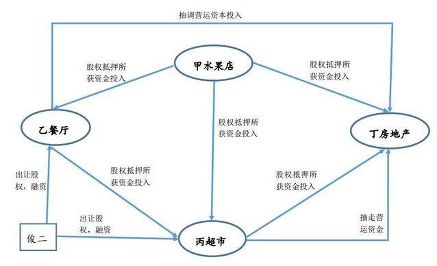 乐氏人口_人口普查图片(2)