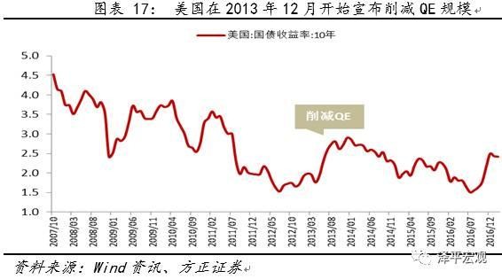 1973经济滞胀_日本1973年的经济,1973年的股市,1973年的生态环(3)
