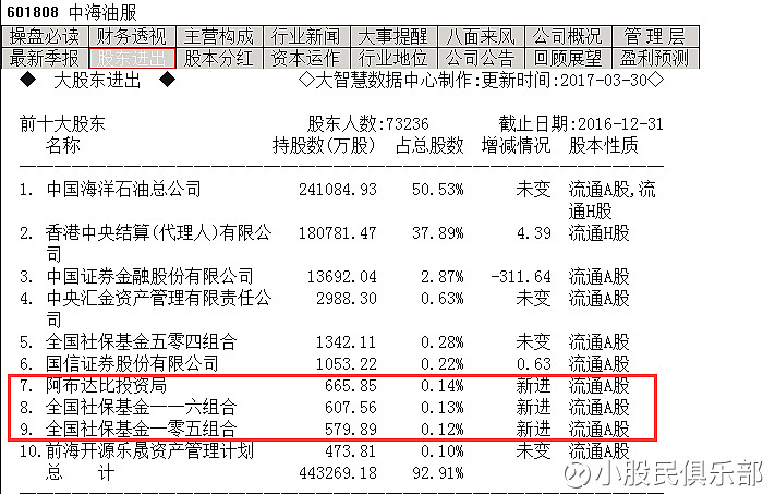 陆军军医大学西南医院乳腺甲状腺外科齐晓伟教授团队招聘启事南宫28官网- 南宫28官方网站- 南宫28APP下载