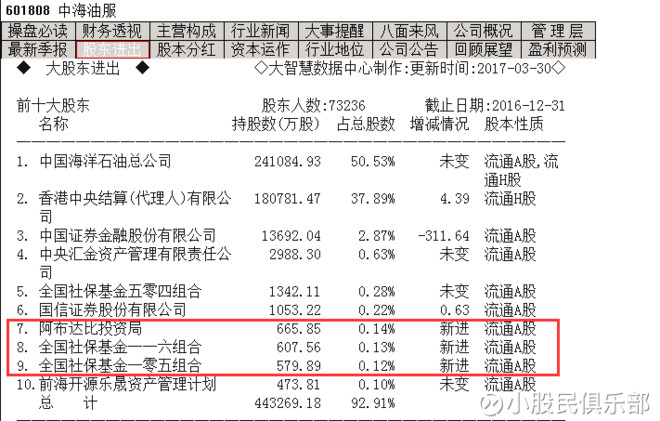 中海合嘉开云体育- 开云体育官方网站- 开云体育APP下载增强收益债券C