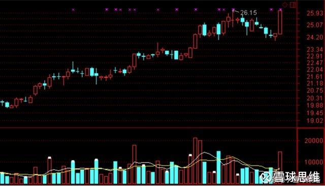 和上投摩根基金买苹果都赚翻了,苹果产业链十