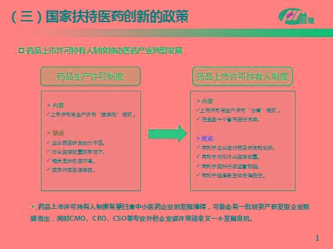 gdlz: 转:A股市值最大医药公司恒瑞医药,教你研