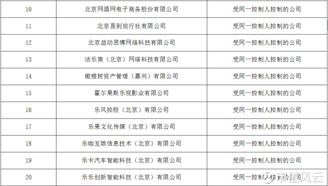 收入证明_收入循环流(2)