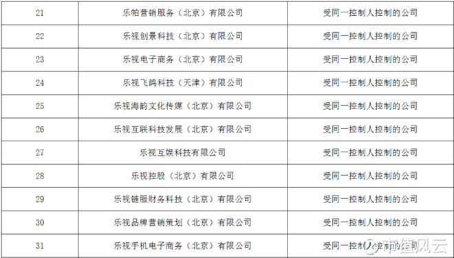 收入证明_收入循环流(2)