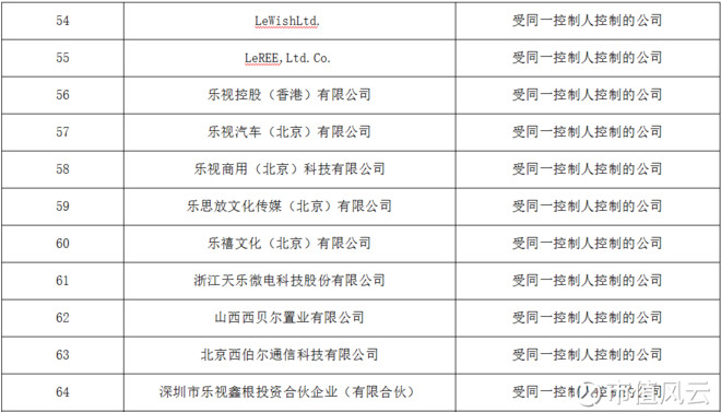 收入证明_收入循环流(3)