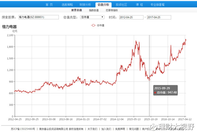 边际革命_货币收入的边际效用(3)