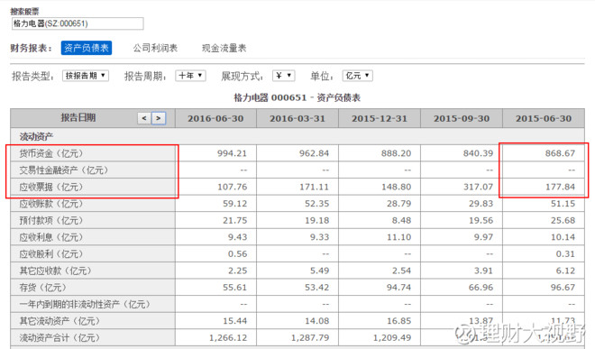 边际革命_货币收入的边际效用(3)