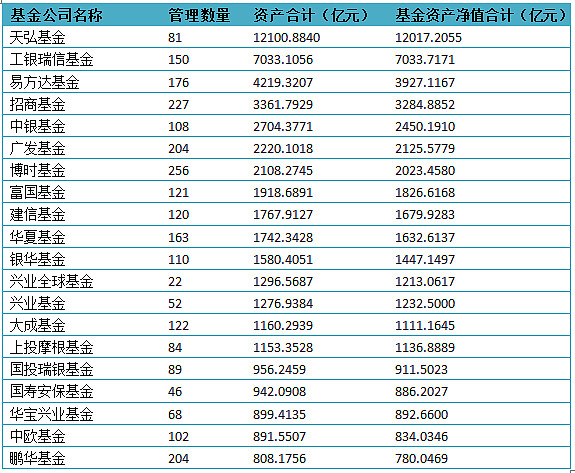 世界十大基博鱼体育- 博鱼体育官方网站- 博鱼体育APP下载金公司排名