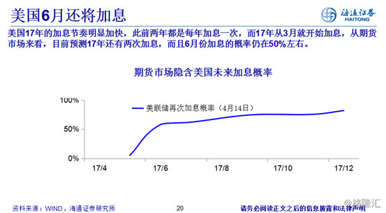 经济总量超过没过百分之六十分国家