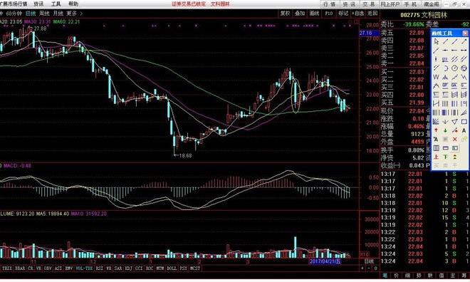 时来运转sh: 三聚环保配股了--怎么看? $三聚环