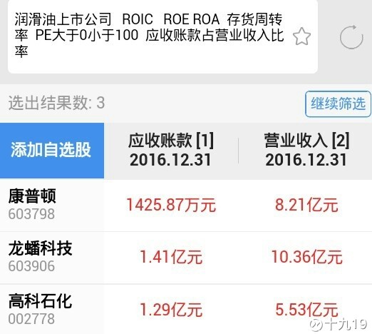 应收账款表格模板_应收账款占营业收入(3)