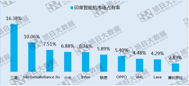 亚洲人口增长仅次于_2050世界人口或将飙升至99亿 那么哪国人口增长最快