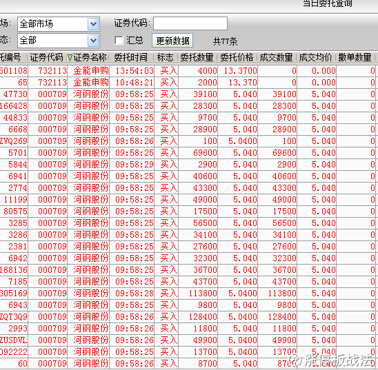 15bb365760767dd3fb9a778f.png!custom660.jpg