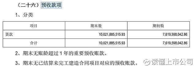 三,格力是如何收款的?