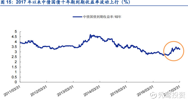 化能自养型微生物_年化人均产能