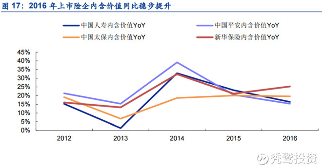 保单贷款条件_中国寿险人均几张保单(2)