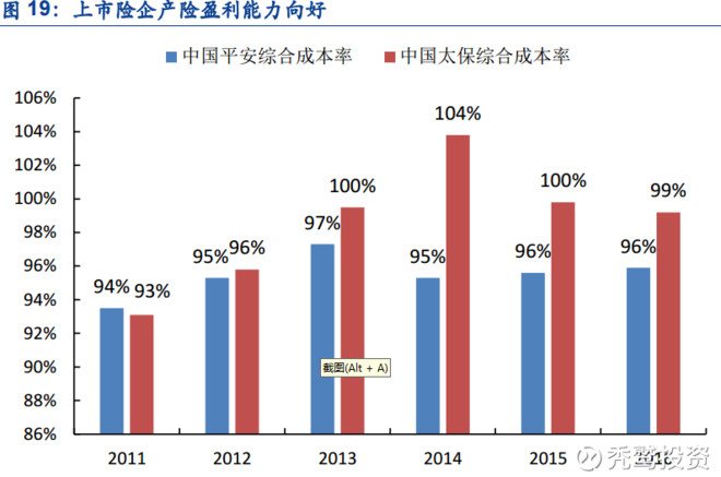 市场营销与人口老龄化_...行业发展前景 人口老龄化拉动市场需求 销售收入有(2)