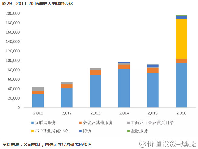 未来人口是增加还是减少知乎_幼儿园人口减少(3)