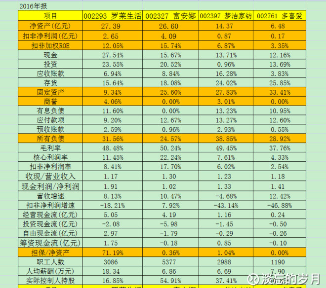 组词有哪些比较简单的 15bbd94c8e38623fc464d0c4.png!custom660.jpg