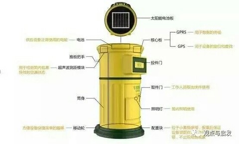 三泰未来: *ST三泰的解读与启示 ST--公司经营