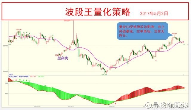 中国电建gdp_中国gdp增长图(2)