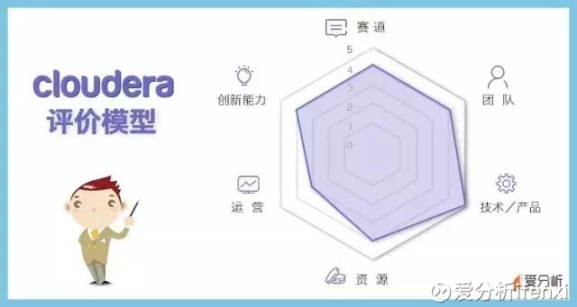 论文摘要模板_收入的摘要怎么写(2)