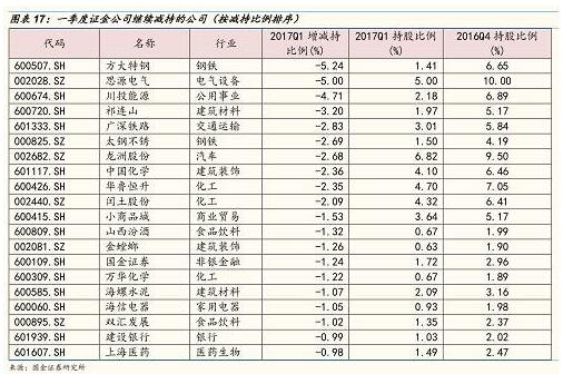 航天电子：5月15日融资买入267亿元融资爱体育- 爱体育官方网站- 爱体育APP下载- 世界杯指定平台融券余额3037亿元