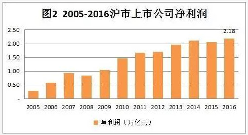 暂住人口年报总结_出租屋和暂住人口管理工作自查报告