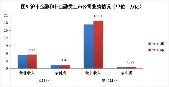 暂住人口年报总结_出租屋和暂住人口管理工作自查报告(2)