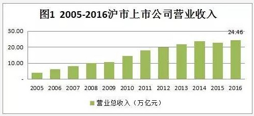 暂住人口年报总结_出租屋和暂住人口管理工作自查报告