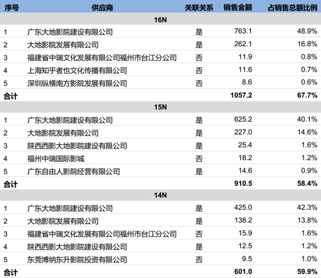 15bd61cbd85b493fee2e7c1c.jpg!custom660.jpg