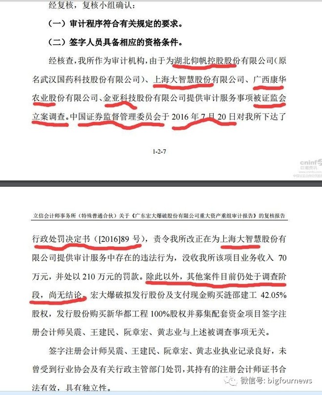 几家会计师事务所近期陷入上市公司财务造假麻