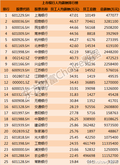 天安保险排名_天安保险(2)