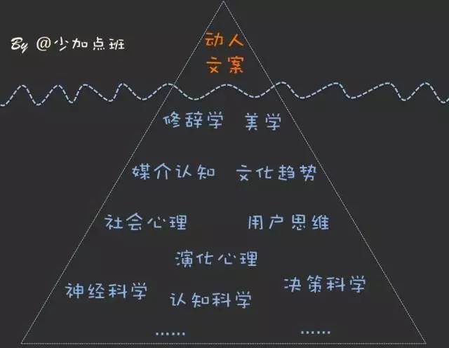 细界人口_人口普查(3)