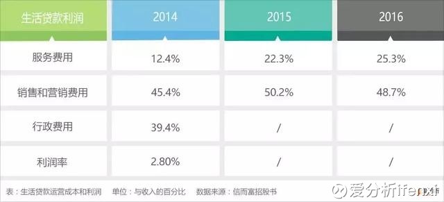 论文摘要模板_收入的摘要怎么写