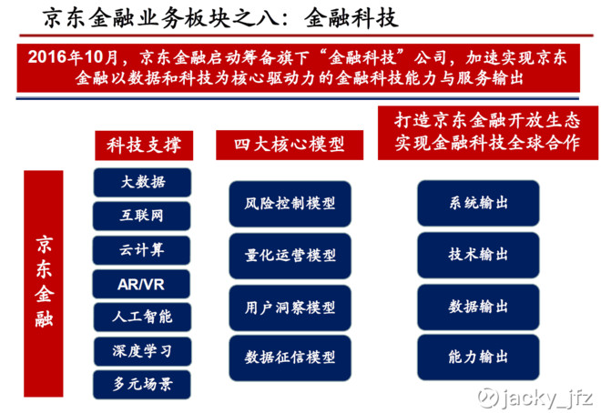 15bf78d5a77615f3fe1368a8.png!custom660.jpg
