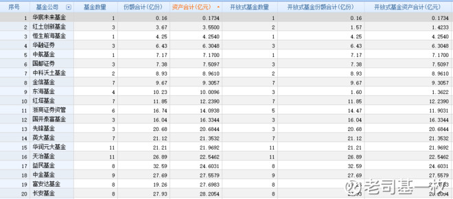 风控公司排名_装修公司(3)