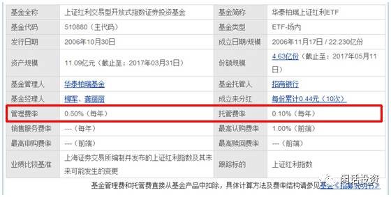 随风觅雪: 低估值指数投资,买哪只? 上次我们谈