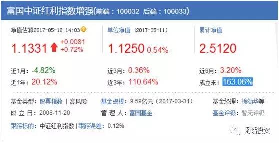 随风觅雪: 低估值指数投资,买哪只? 上次我们谈