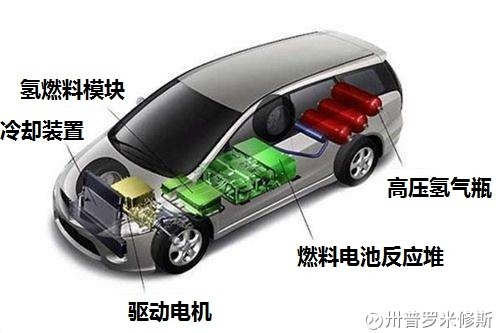 自己动手安装电动车锂电池视频 15c0f43313097e63fbb57c12.jpg!custom660.jpg