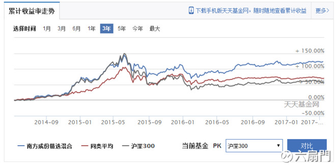 人口剪刀差_人口普查图片(2)