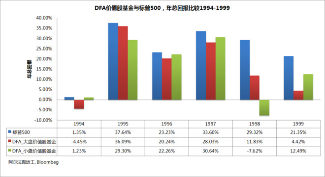 美股人口_人口普查(3)