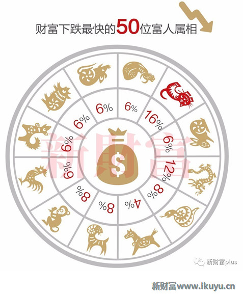15c1453fe87a9c83fe1c8b9d.png!custom660.jpg