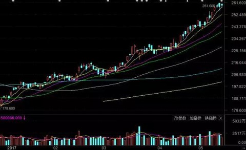 规模经济效应_规模经济效应的定义(3)