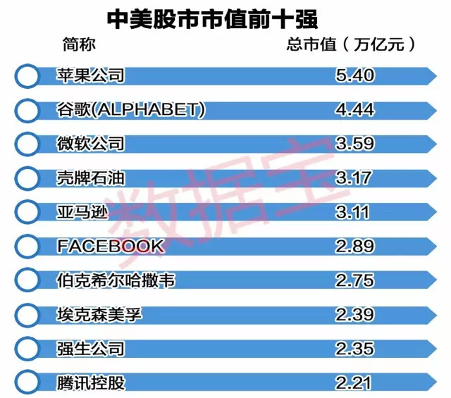 市值超千亿美元 MSTR.US 股价今年至今飙升七倍 比特币热潮下MicroSt